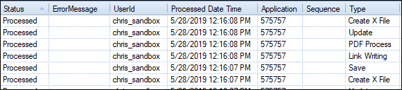 Process_Changes_in_LINK_in_Publish