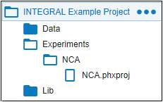 ExampleProjectHierarchy.png
