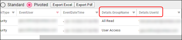 EventLogPivot