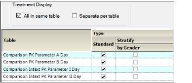 AbsBio_Comp_Tables_panel.png