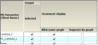 Ana_Comp_Categorical_Box_Graph_Options_1.png