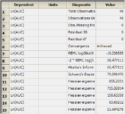 BioEq_1_Diagnostics_1.png