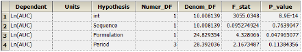 BioEq_1_Sequential_Tests_1.png