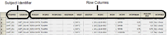 CDISC_Data_Prep_Example_Sample1a.png