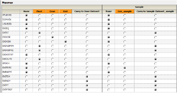 CDISC_Data_Prep_Example_expomap.png