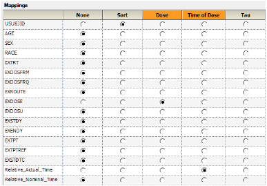 CDISC_Data_Prep_Example_ncadosemap.png