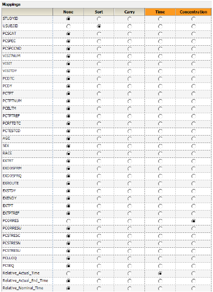 CDISC_Data_Prep_Example_ncamainmap.png