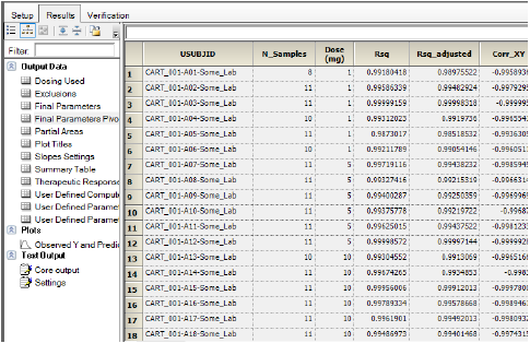 CDISC_Data_Prep_Example_ncaresults.png