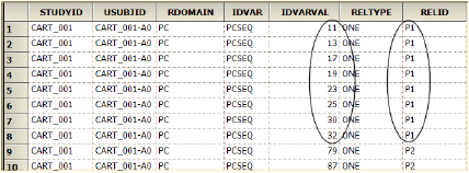 CDISC_RELREC_output.png