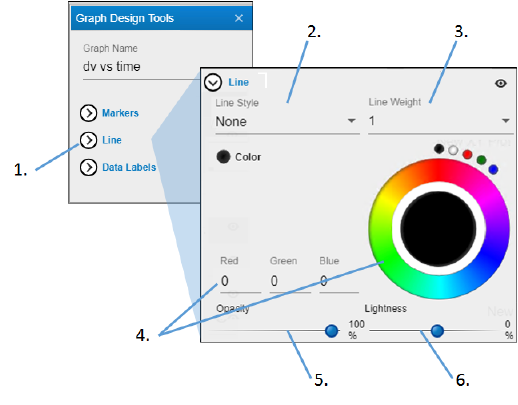 CGECategoricalGraphLine.png