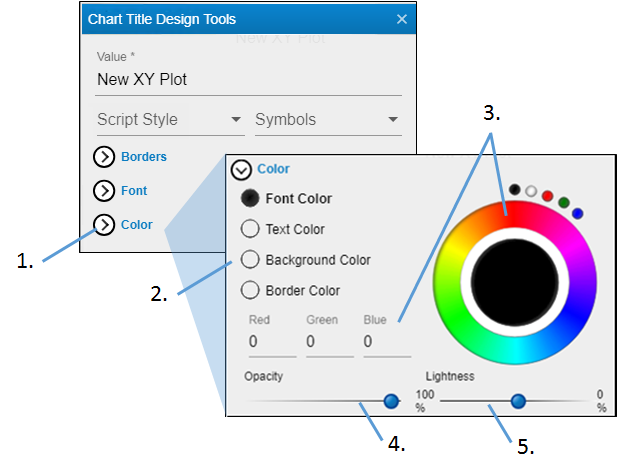 CGEChartTitleColor.png