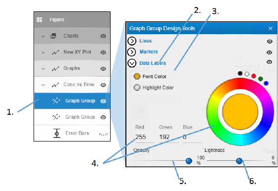 CGEGraphGroupDataLabels.png