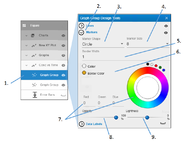 CGEGraphGroupMarkers.png