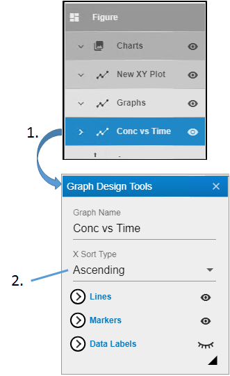 CGEGraphSort.png