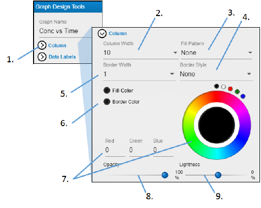 CGEHorizontalGraphColumns.png