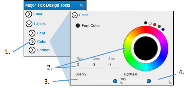 CGEMajorTickLabelsColor.png