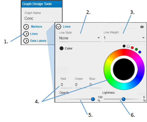 CGEQQGraphLines.png