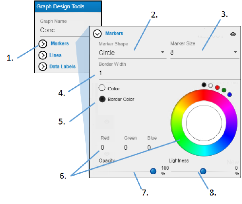 CGEQQGraphMarkers.png