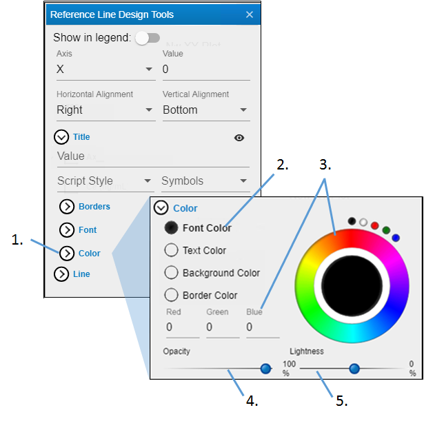 CGEReferenceLineTitleColor.png