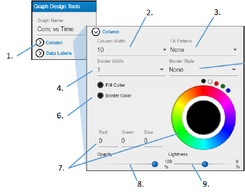 CGEVerticalBarGraphColumns.png