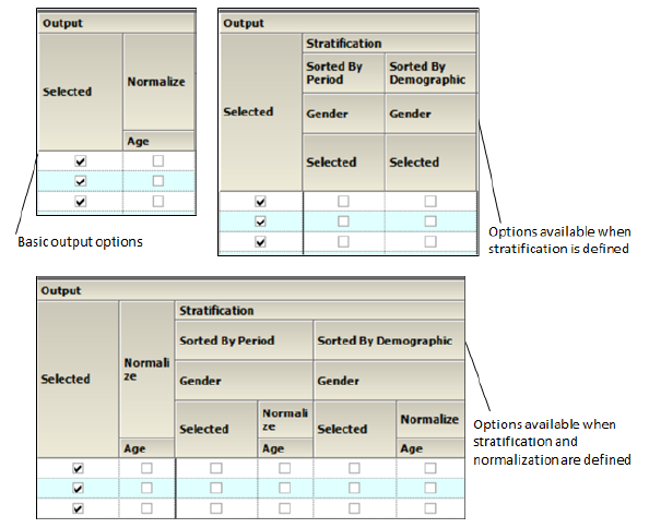 Categorical_and_Continuous_Std_output_panel.png