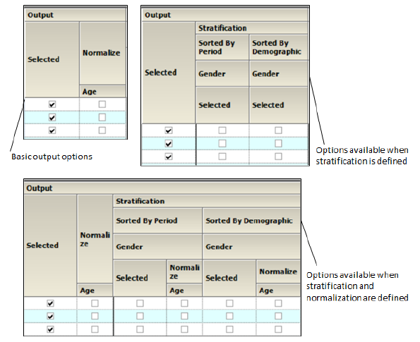 Categorical_and_Continuous_Std_output_panel_2.png