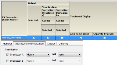 Comp_Box_Amount_Recovered_GroupBy-Strat-Gender_Settings.png