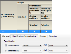 Comp_Box_Cmax_GroupBy-Strat-Gender-Race-Abs_Settings.png