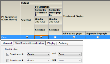Comp_Box_Cmax_GroupBy-Strat-Gender-Race-Accum_Settings.png