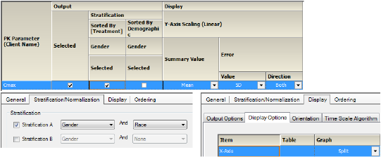 Comp_Cmax_GroupBy-Strat-Gender-Abs_Settings.png