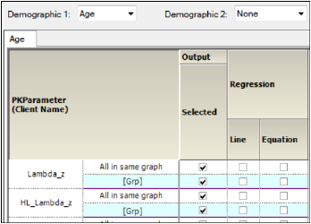 Comp_Continuous_Demographic_Graph_Options.png