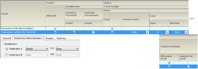 Comp_Summary_Conc_GroupBy-Strat-Gender_Settings.png