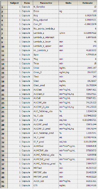 NCA_Final_Parameters_sub_1_form_1.png