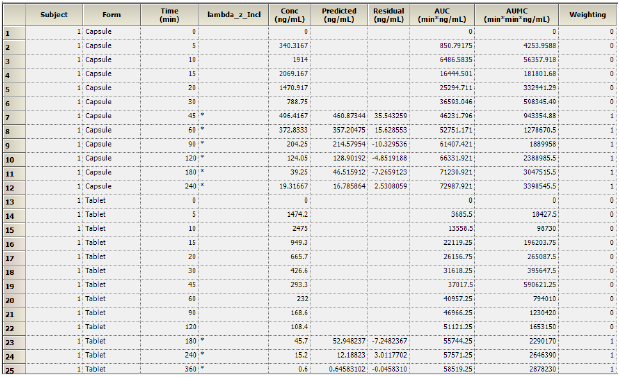 NCA_Summary_Table_sub_1.png