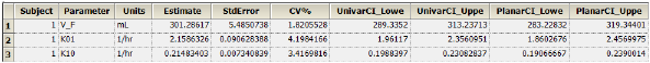 PK_model_Final_Parameters.png