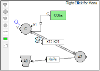 Periph_Elim_final_graphical_model.png
