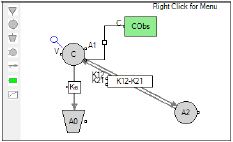Periph_Elim_graphical_model.png