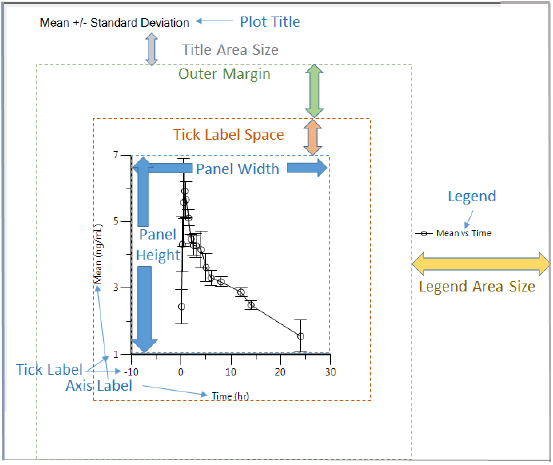 Plot_terminology_diagram.png