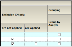 Time_Concen_Graph_Exclusion_and_Group_Options.png