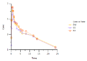 XY_Plot_results.png