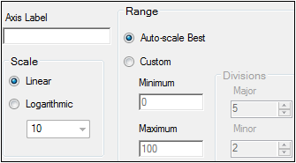 content_scales.png