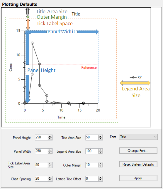 plotting_defaults.png