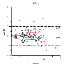 poppk_Pop_CWRES_vs_PRED.png