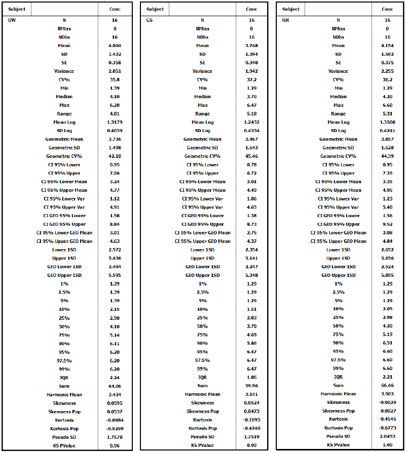 quick_tour_tables_1.png