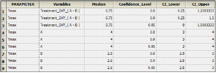 toolbox_Confidence_Intervals_worksheet_1.png