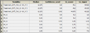 toolbox_Confidence_Intervals_worksheet_2.png