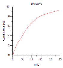 toolbox_Cumulative_Rates_plot_1.png