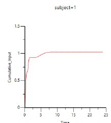 toolbox_Cumulative_Rates_plot_2A.png