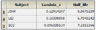toolbox_Nonpara_Lambda_Z_results_3.png