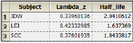 toolbox_Nonpara_Lambda_Z_results_4.png
